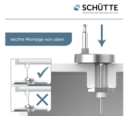 Schütte GREEN GARDEN | Duroplast, Soft Close