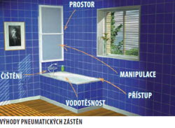 OLBIA pneumatická vanová zástěna 1230 mm, stříbrný rám, čiré sklo